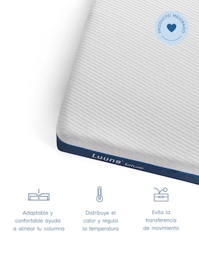 Colchón en caja Luuna blue