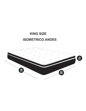 Juego de colchón y box Andes Restonic