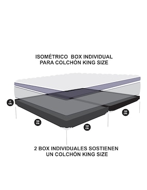 Juego de colchón y box Andes Restonic