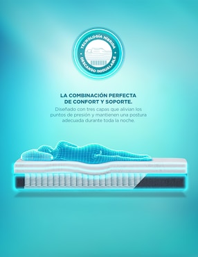 Colchón en caja Sognare Gravita G1-S