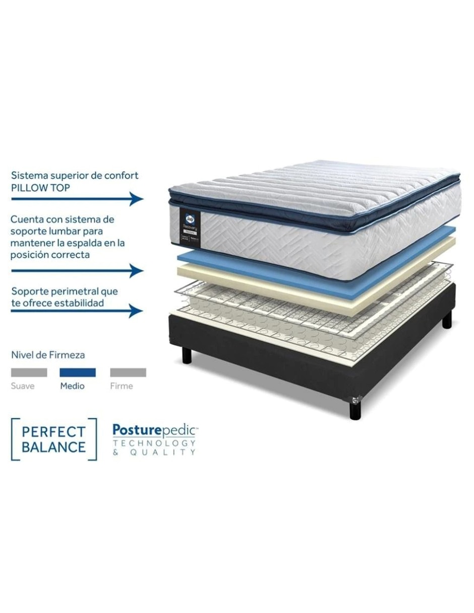 Colchón Restore confort firme