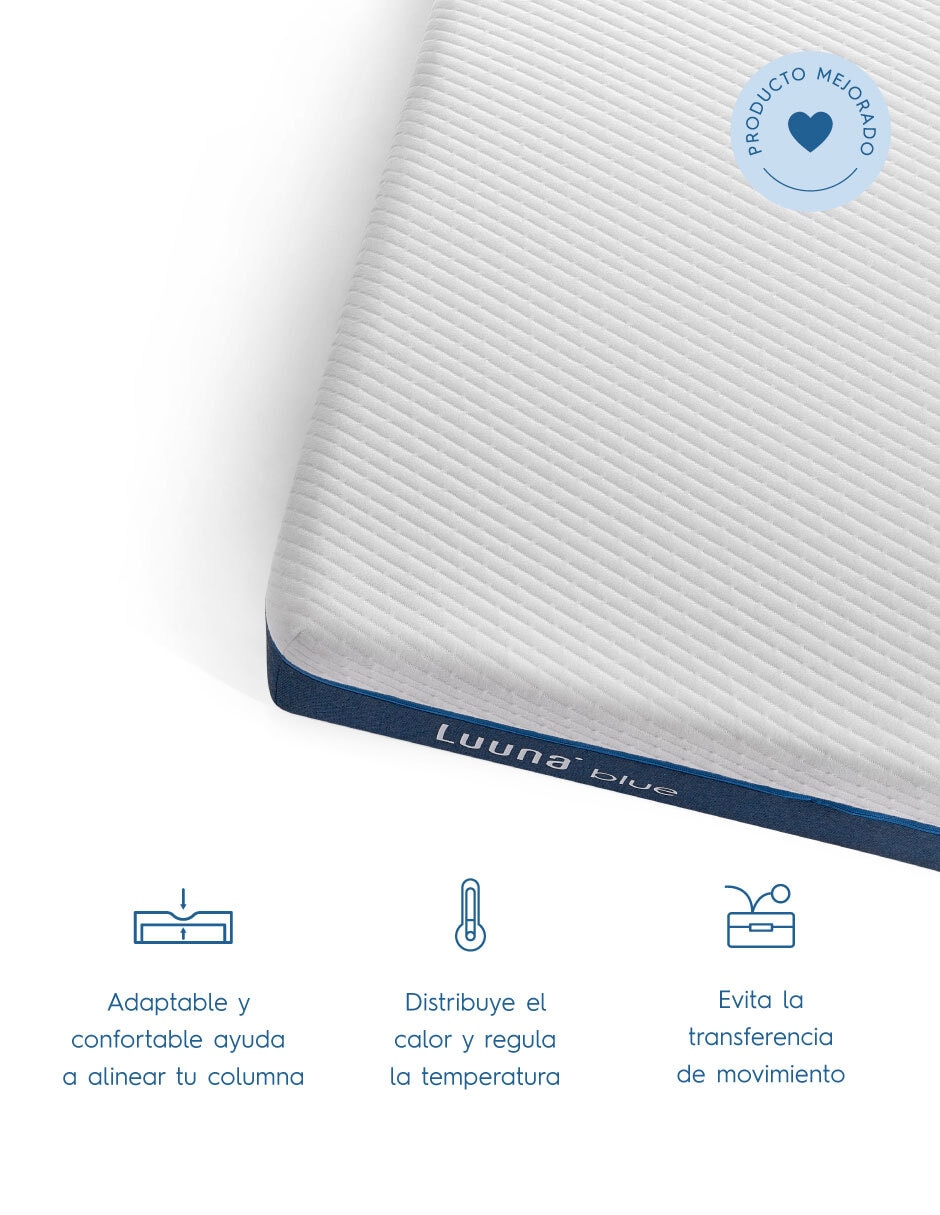 Colchón en caja blue 7