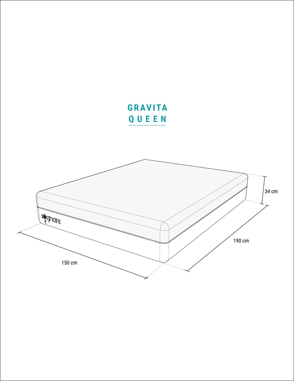 Colchón en caja gravita G1-Z 2
