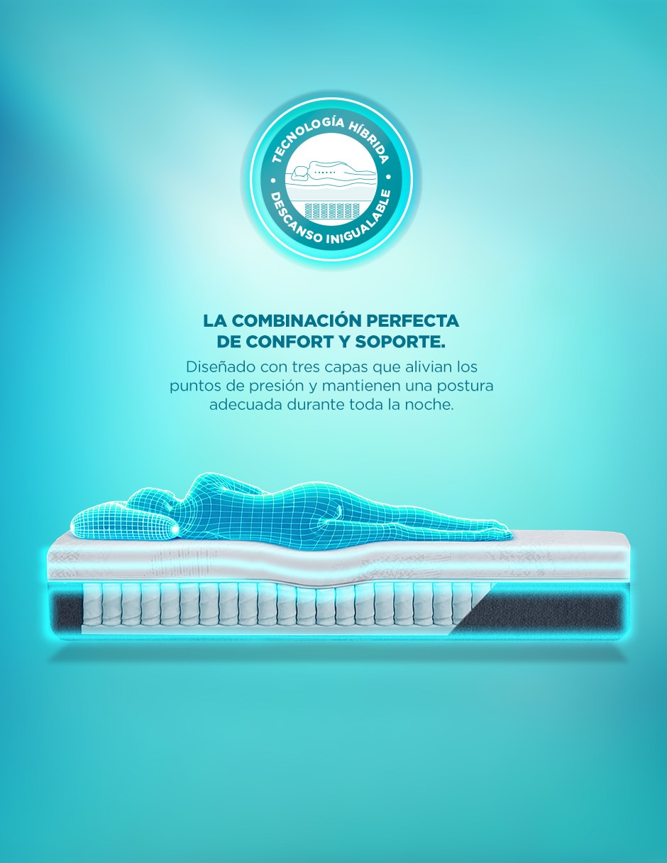 Colchón en caja Gravita G1-S 3